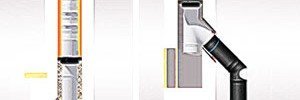 Flue Liners
